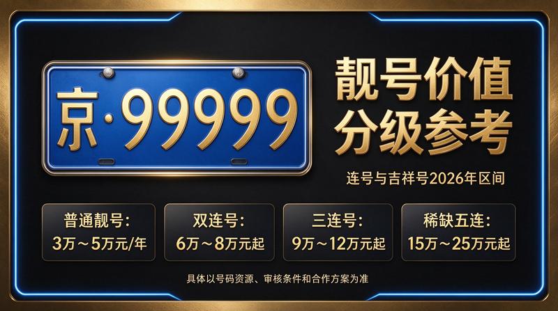 公司团队展示专业形象